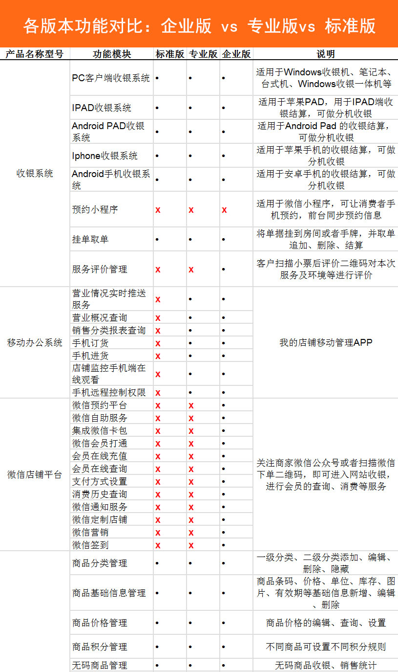 零售企業版_01.jpg