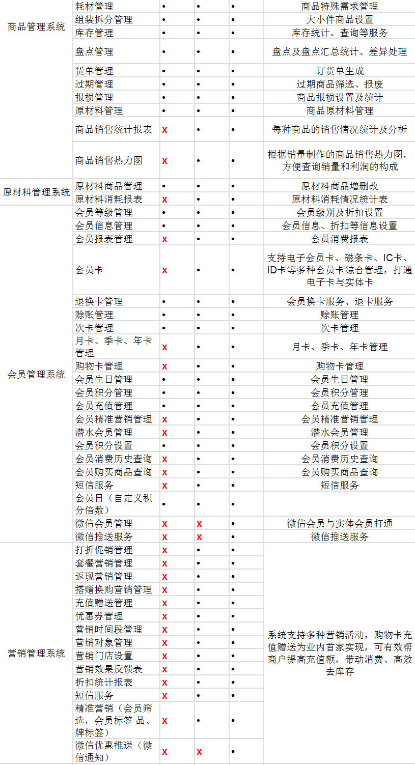 零售企業版_02.jpg