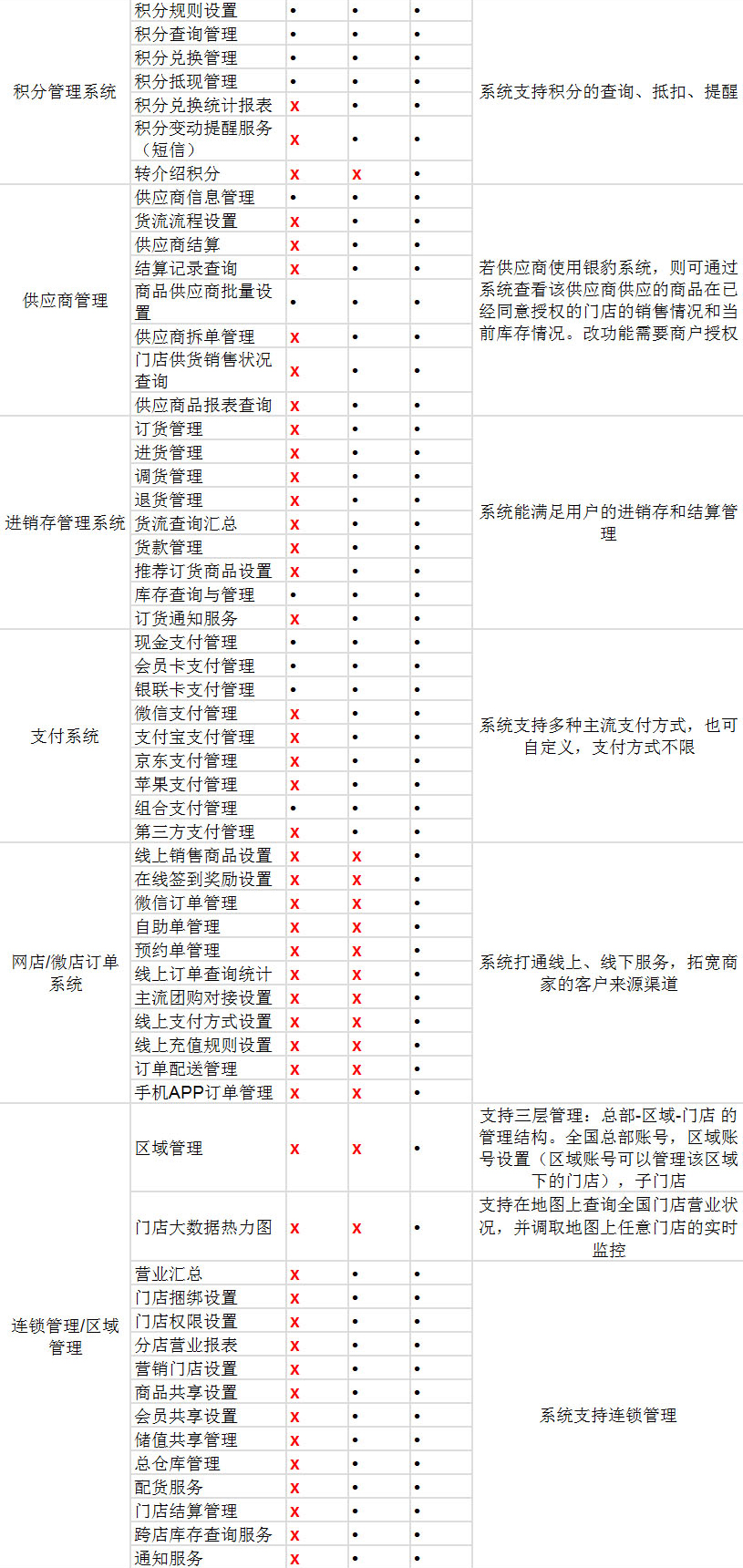 零售企業版_03.jpg