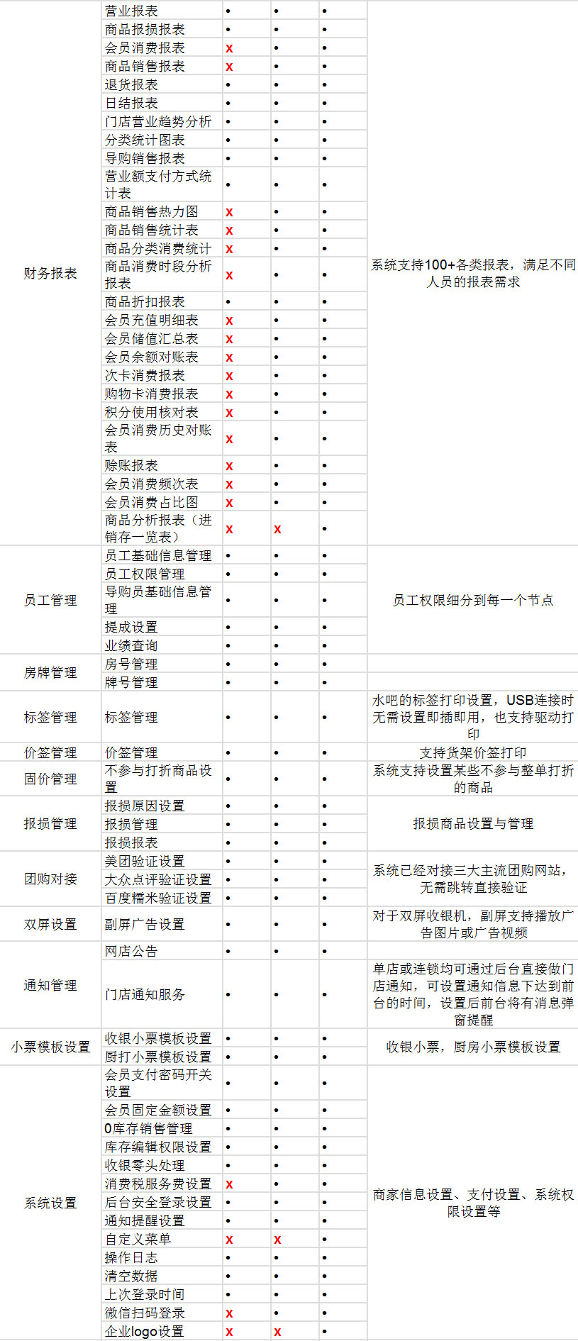 零售企業版_04.jpg